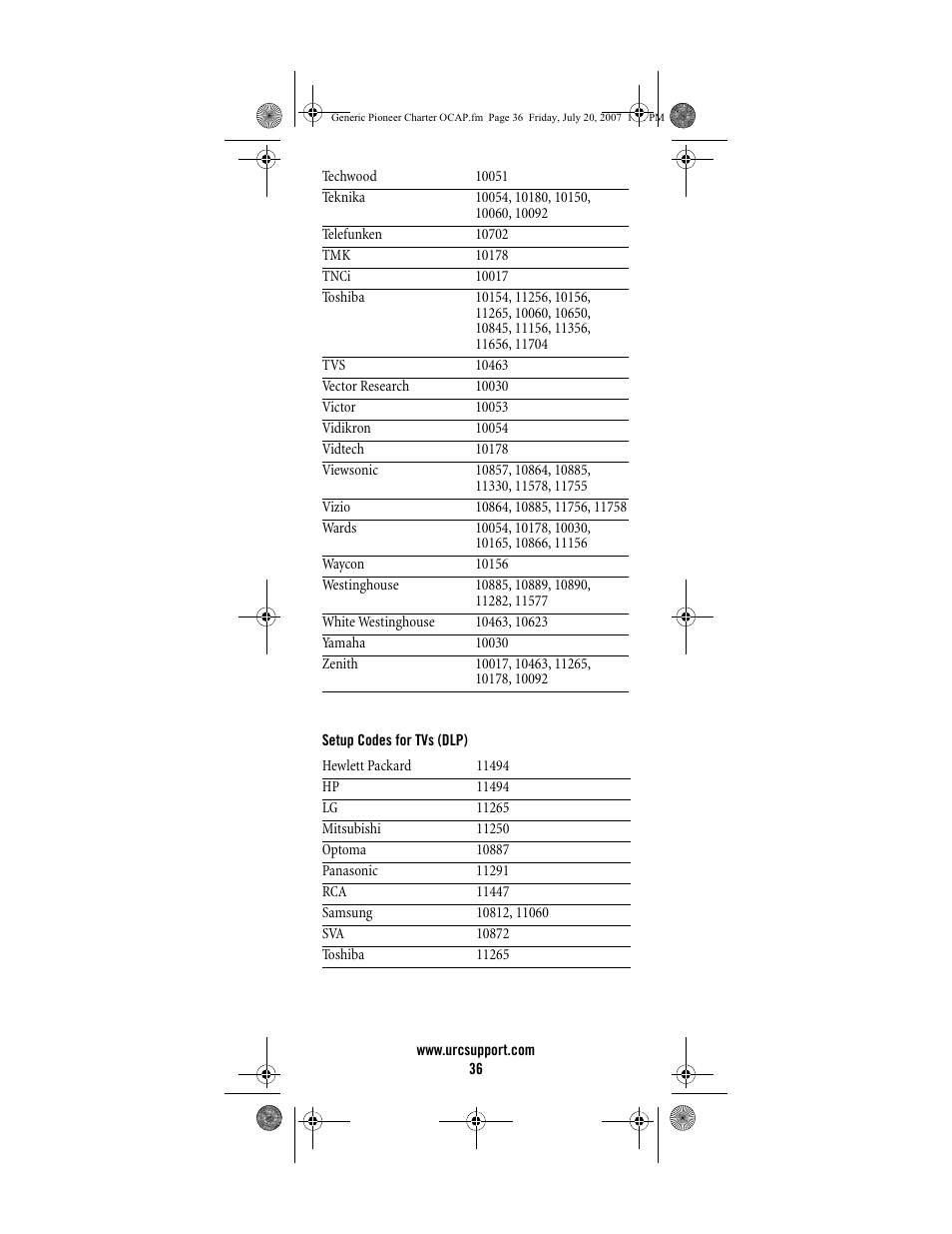 Universal Electronics Charter S4000 User Manual | Page 36 / 48