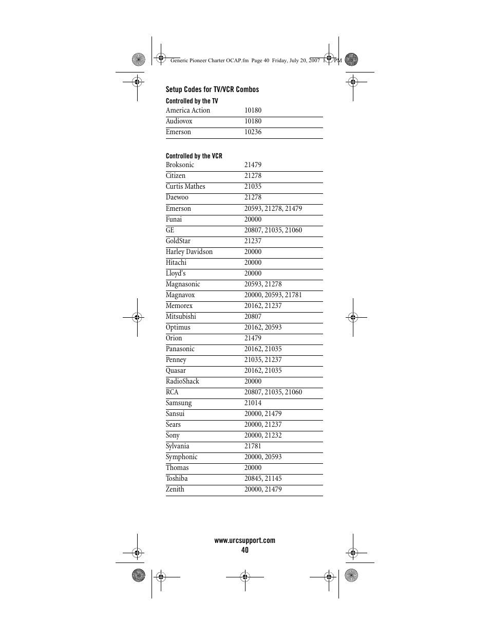 Universal Electronics Charter S4000 User Manual | Page 40 / 48