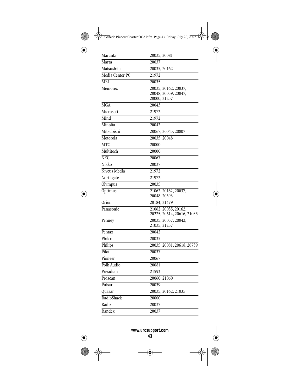 Universal Electronics Charter S4000 User Manual | Page 43 / 48