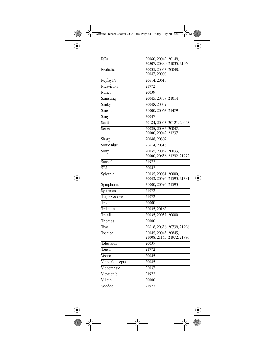 Universal Electronics Charter S4000 User Manual | Page 44 / 48