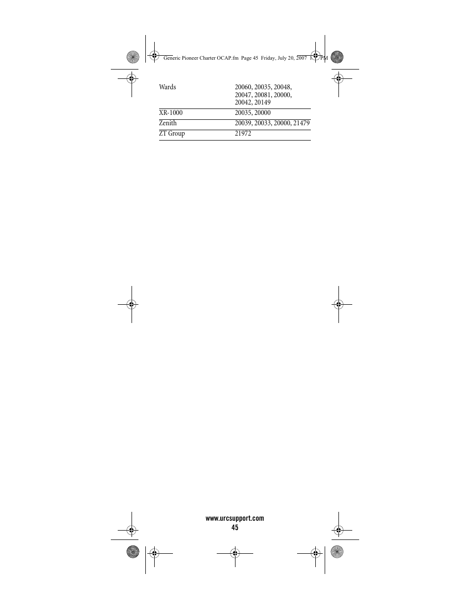 Universal Electronics Charter S4000 User Manual | Page 45 / 48