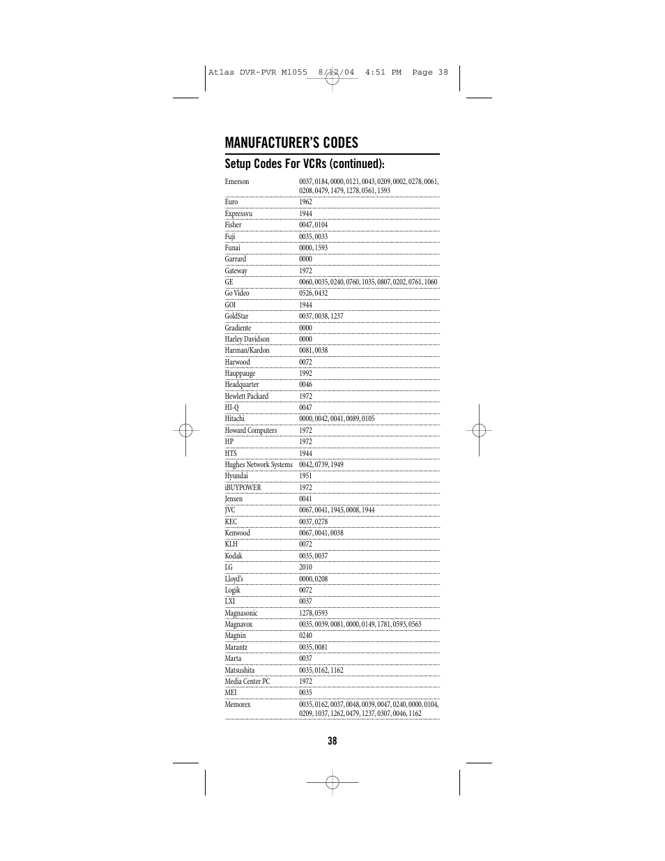 Manufacturer’s codes, Setup codes for vcrs (continued) | Universal Electronics PVR 5 User Manual | Page 38 / 40