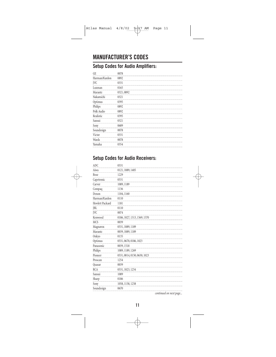 Manufacturer’s codes, Setup codes for audio amplifiers, Setup codes for audio receivers | Universal Electronics Atlas 4-DEVICE Universal Remote Control User Manual | Page 11 / 32