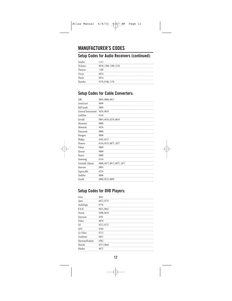 Manufacturer’s codes, Setup codes for audio receivers (continued), Setup codes for cable converters | Setup codes for dvd players | Universal Electronics Atlas 4-DEVICE Universal Remote Control User Manual | Page 12 / 32