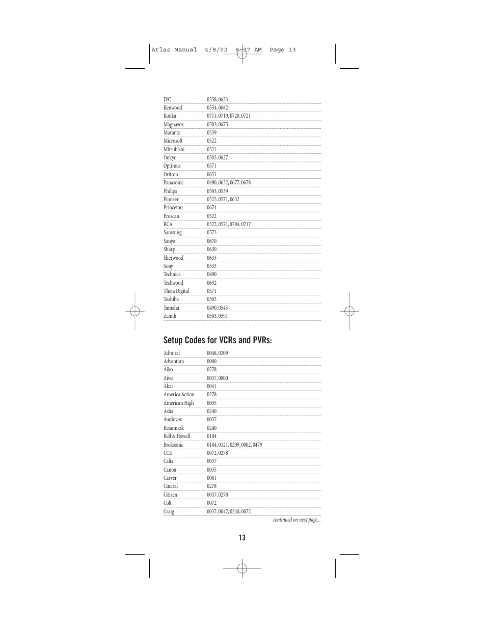 Setup codes for vcrs and pvrs | Universal Electronics Atlas 4-DEVICE Universal Remote Control User Manual | Page 13 / 32