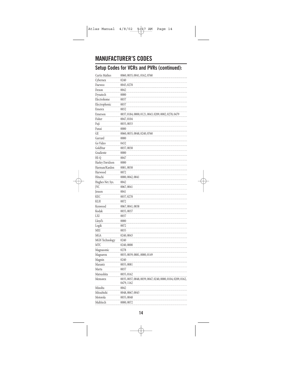 Manufacturer’s codes, Setup codes for vcrs and pvrs (continued) | Universal Electronics Atlas 4-DEVICE Universal Remote Control User Manual | Page 14 / 32