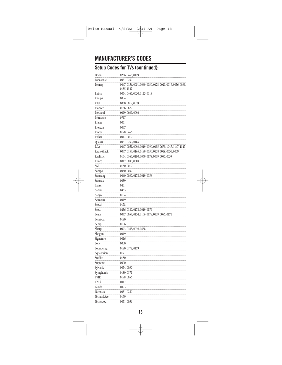 Manufacturer’s codes, Setup codes for tvs (continued) | Universal Electronics Atlas 4-DEVICE Universal Remote Control User Manual | Page 18 / 32