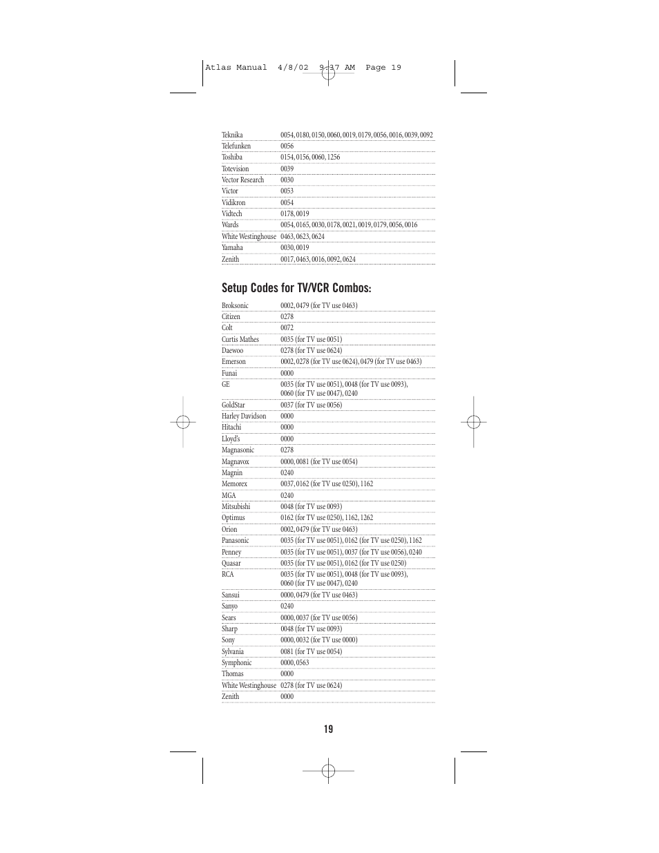 Setup codes for tv/vcr combos | Universal Electronics Atlas 4-DEVICE Universal Remote Control User Manual | Page 19 / 32