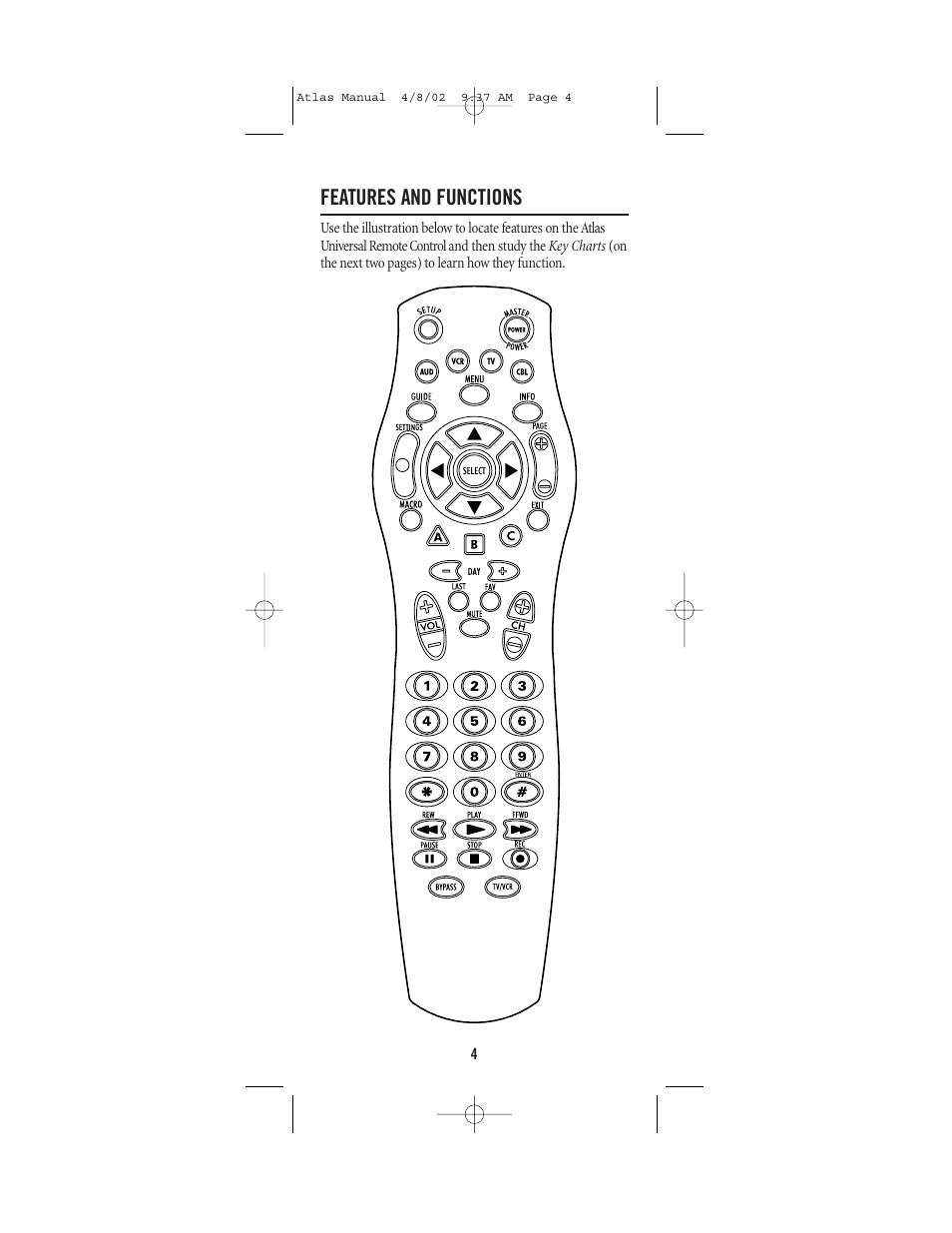 Features and functions | Universal Electronics Atlas 4-DEVICE Universal Remote Control User Manual | Page 4 / 32