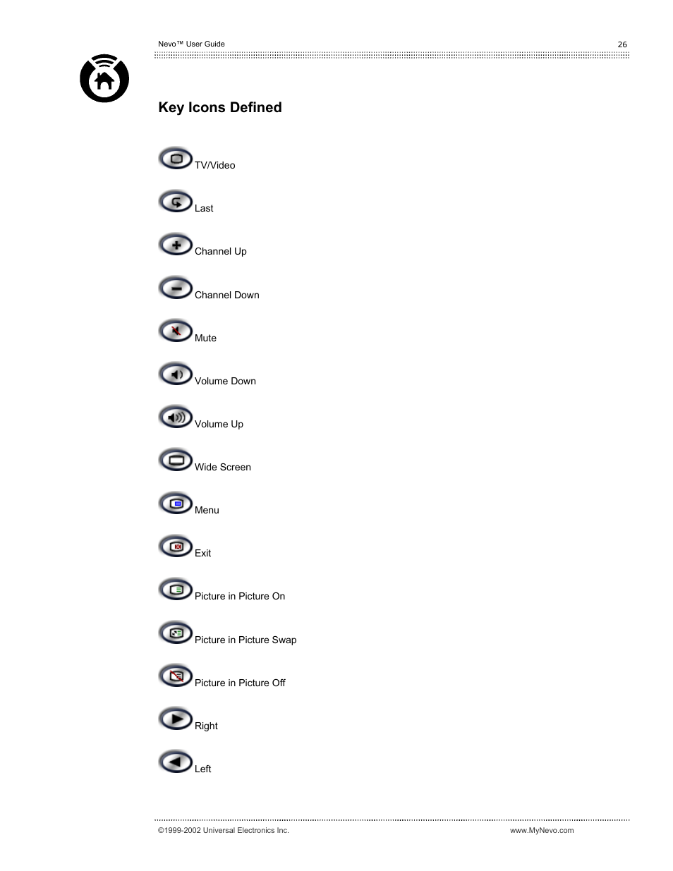 Key icons defined | Universal Electronics Nevo User Manual | Page 27 / 29