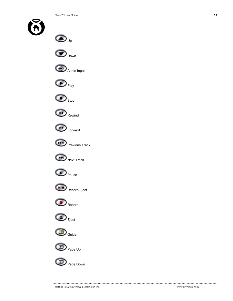 Universal Electronics Nevo User Manual | Page 28 / 29