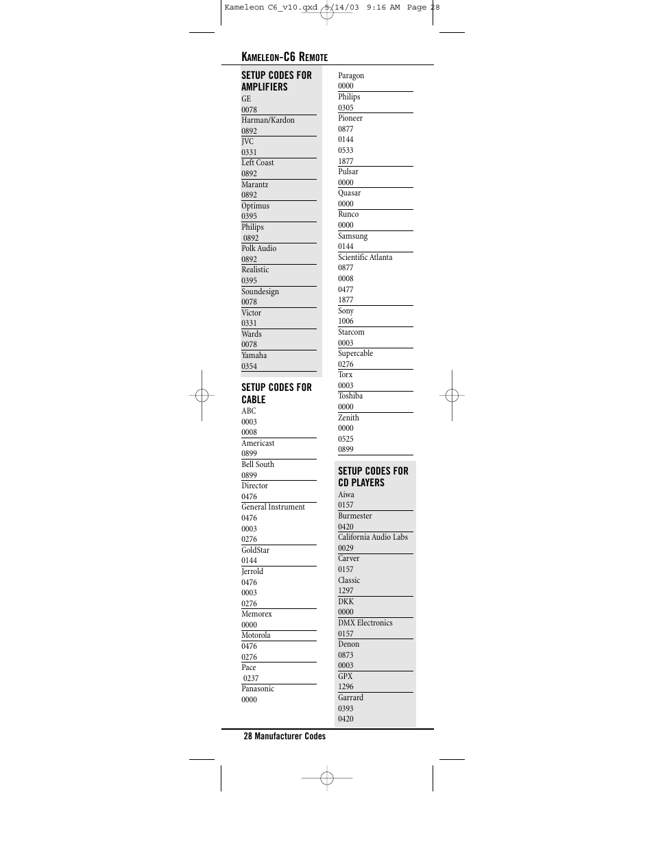 C6 r | Universal Electronics C6 User Manual | Page 28 / 42