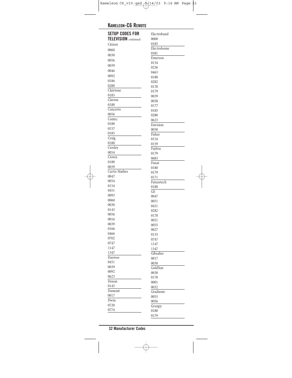 C6 r | Universal Electronics C6 User Manual | Page 32 / 42