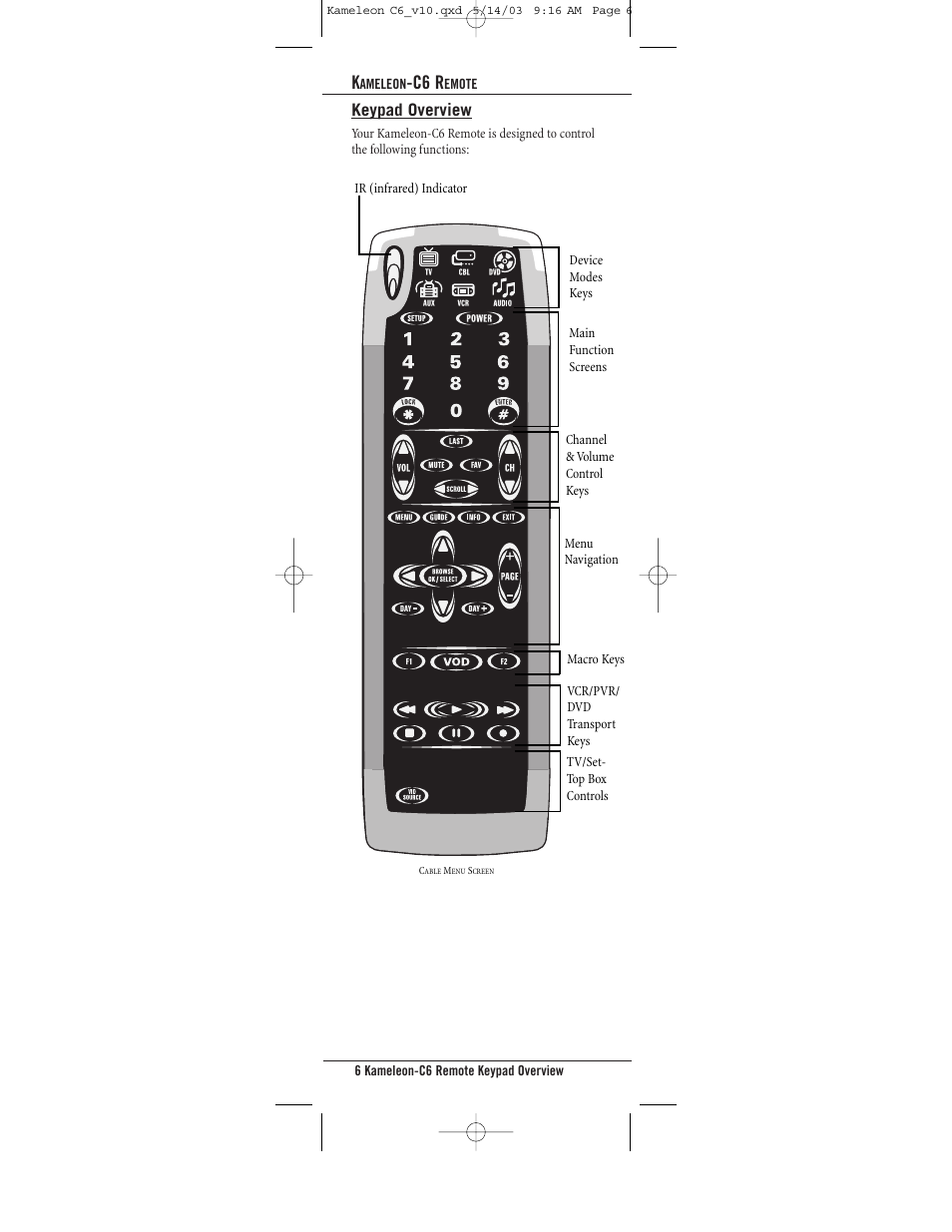 C6 r, Keypad overview | Universal Electronics C6 User Manual | Page 6 / 42