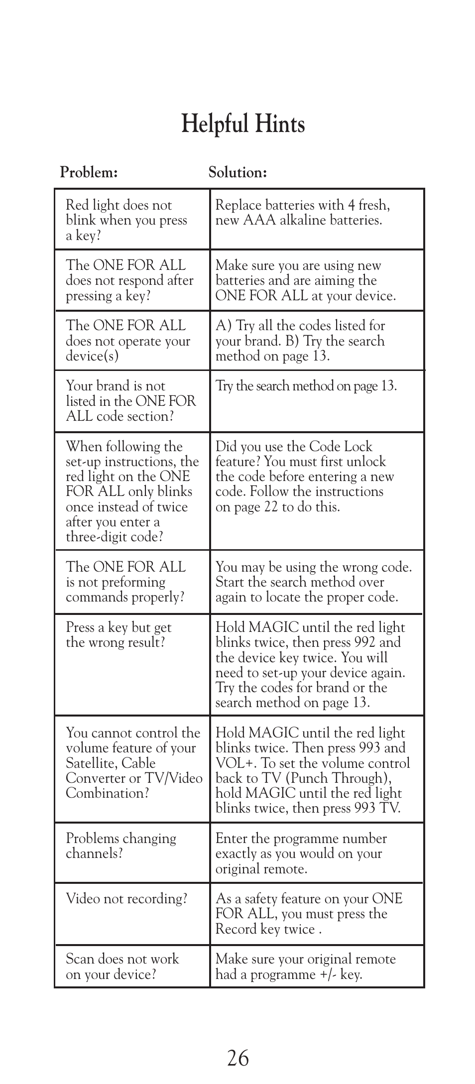 Helpful hints | Universal Electronics URC-2505 User Manual | Page 27 / 42