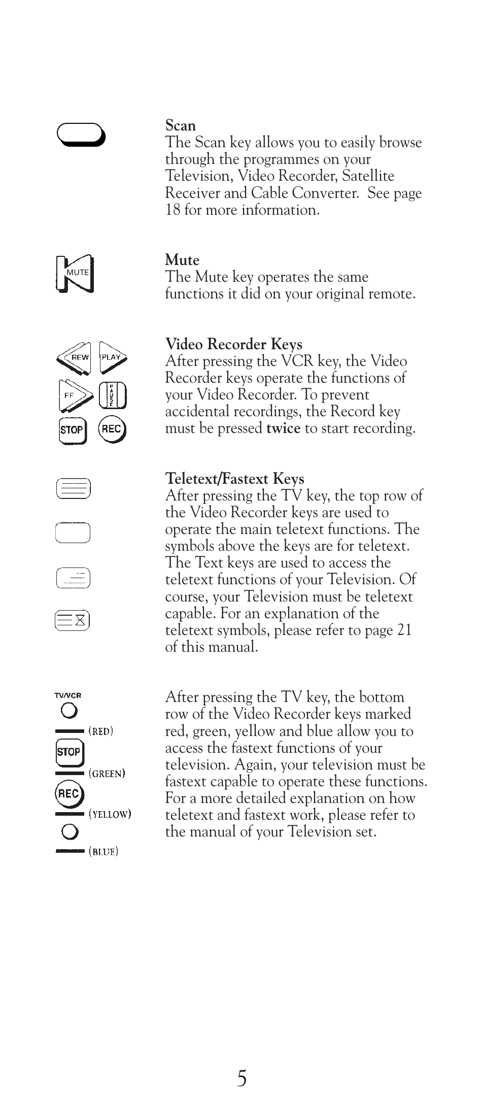 Universal Electronics URC-2505 User Manual | Page 6 / 42