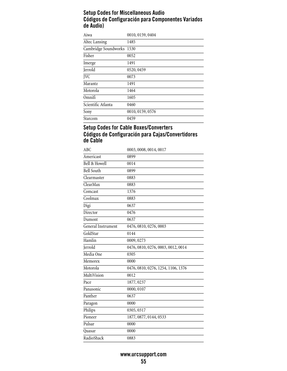 Universal Electronics Atlas DVR/PVR 5-Device User Manual | Page 55 / 72