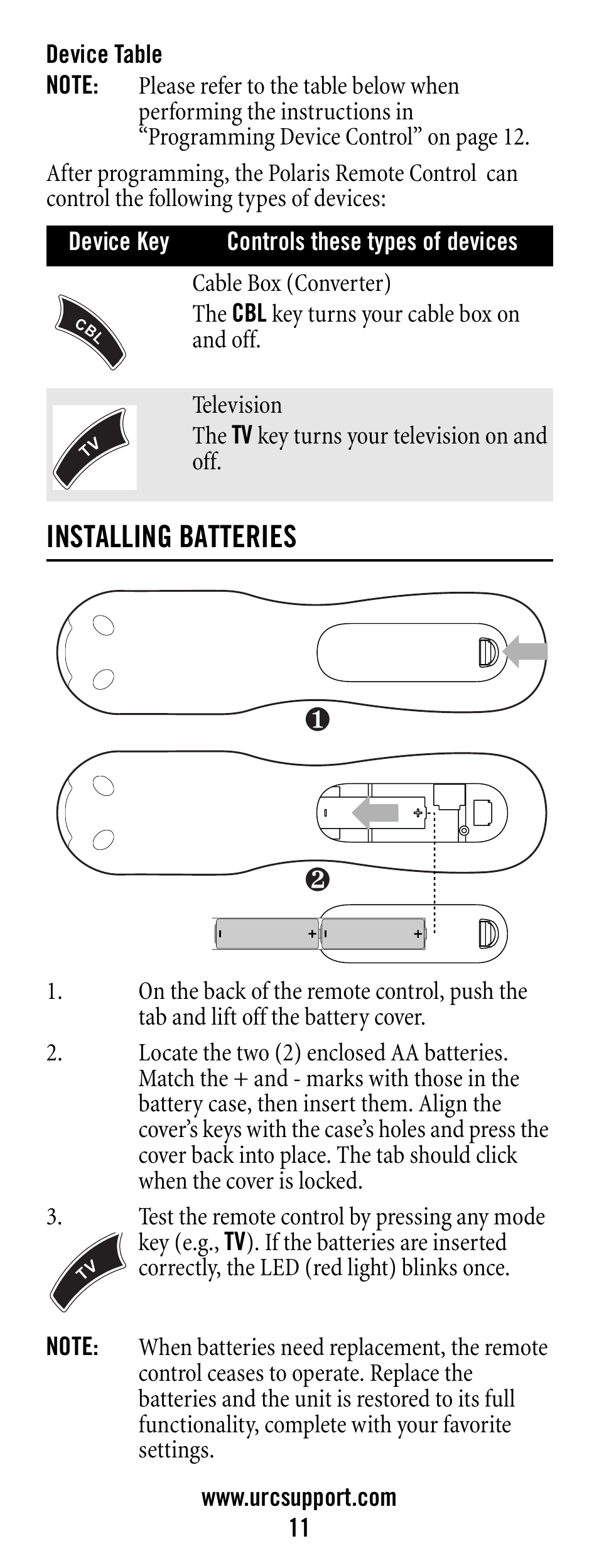 Device table, Note, Installing batteries | Universal Electronics Polaris User Manual | Page 11 / 52