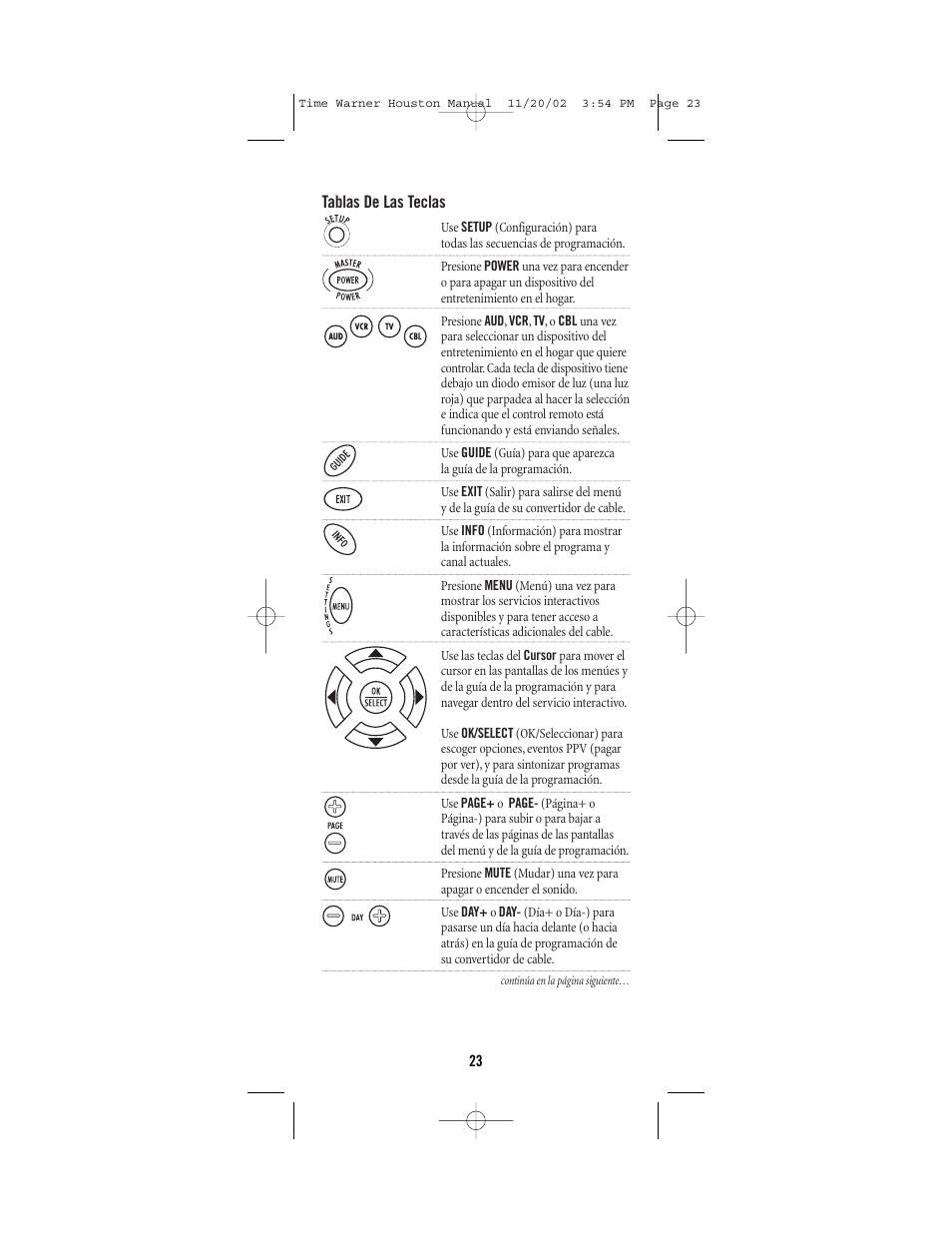 Universal Electronics URC-1047 User Manual | Page 23 / 48