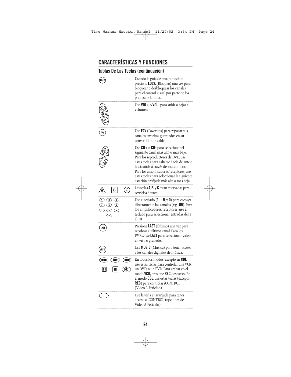 Características y funciones | Universal Electronics URC-1047 User Manual | Page 24 / 48