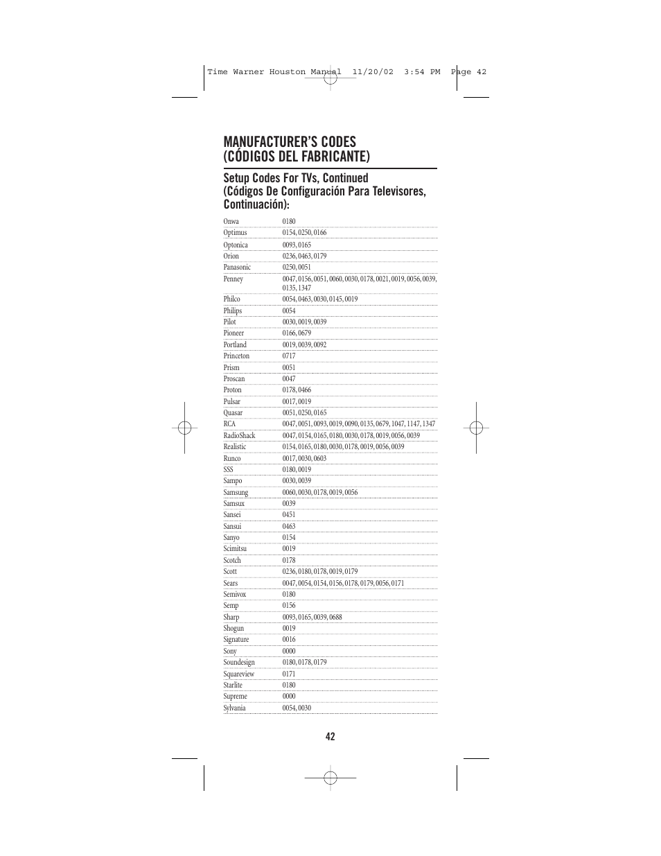 Manufacturer’s codes (códigos del fabricante) | Universal Electronics URC-1047 User Manual | Page 42 / 48