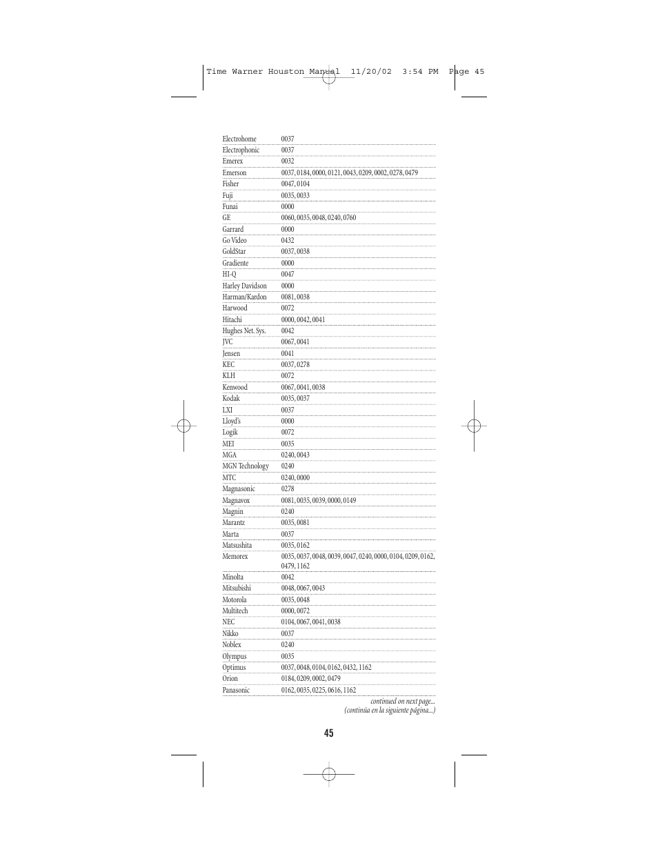 Universal Electronics URC-1047 User Manual | Page 45 / 48