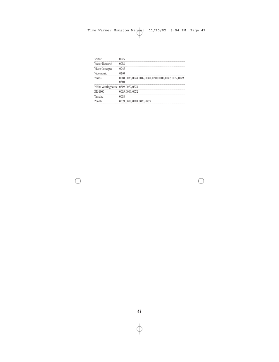Universal Electronics URC-1047 User Manual | Page 47 / 48