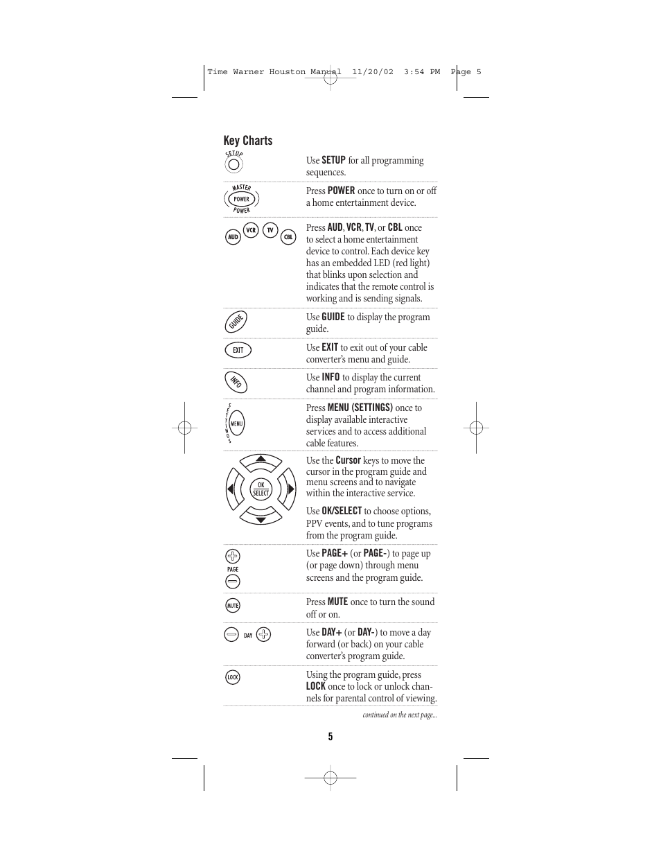 Universal Electronics URC-1047 User Manual | Page 5 / 48