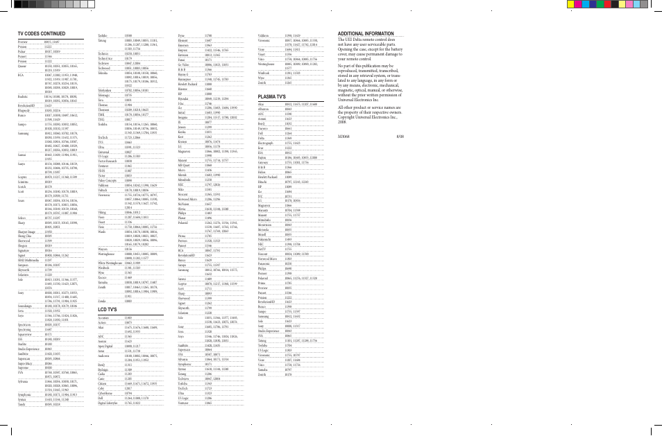 Fold, Fold tv codes continued, Lcd tv's | Plasma tv's, Additional information | Universal Electronics UEI User Manual | Page 2 / 2