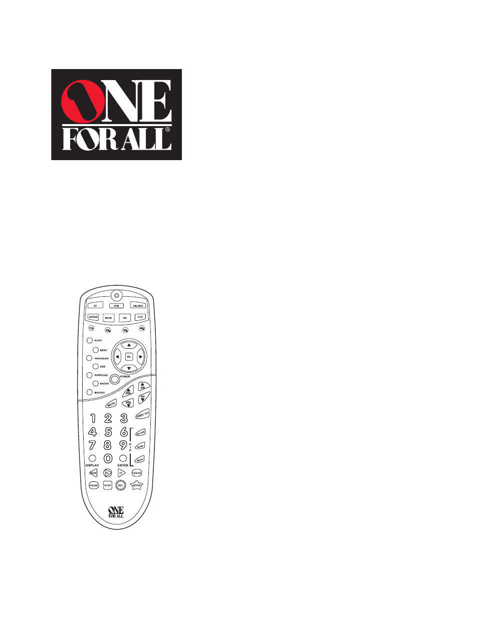 Universal Electronics URC 7800 User Manual | 17 pages