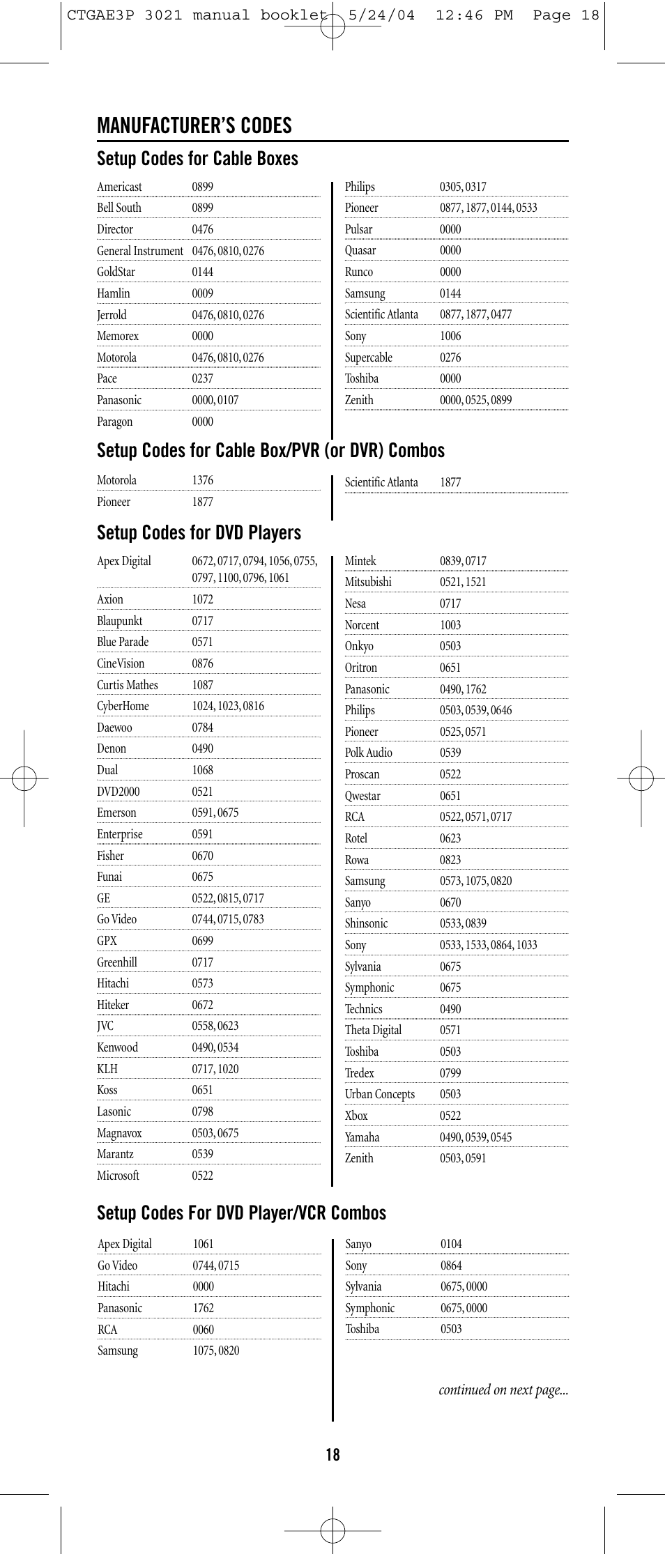 Manufacturer’s codes, Setup codes for cable boxes, Setup codes for dvd players | Setup codes for cable box/pvr (or dvr) combos, Setup codes for dvd player/vcr combos | Universal Electronics URC-3021 User Manual | Page 18 / 22