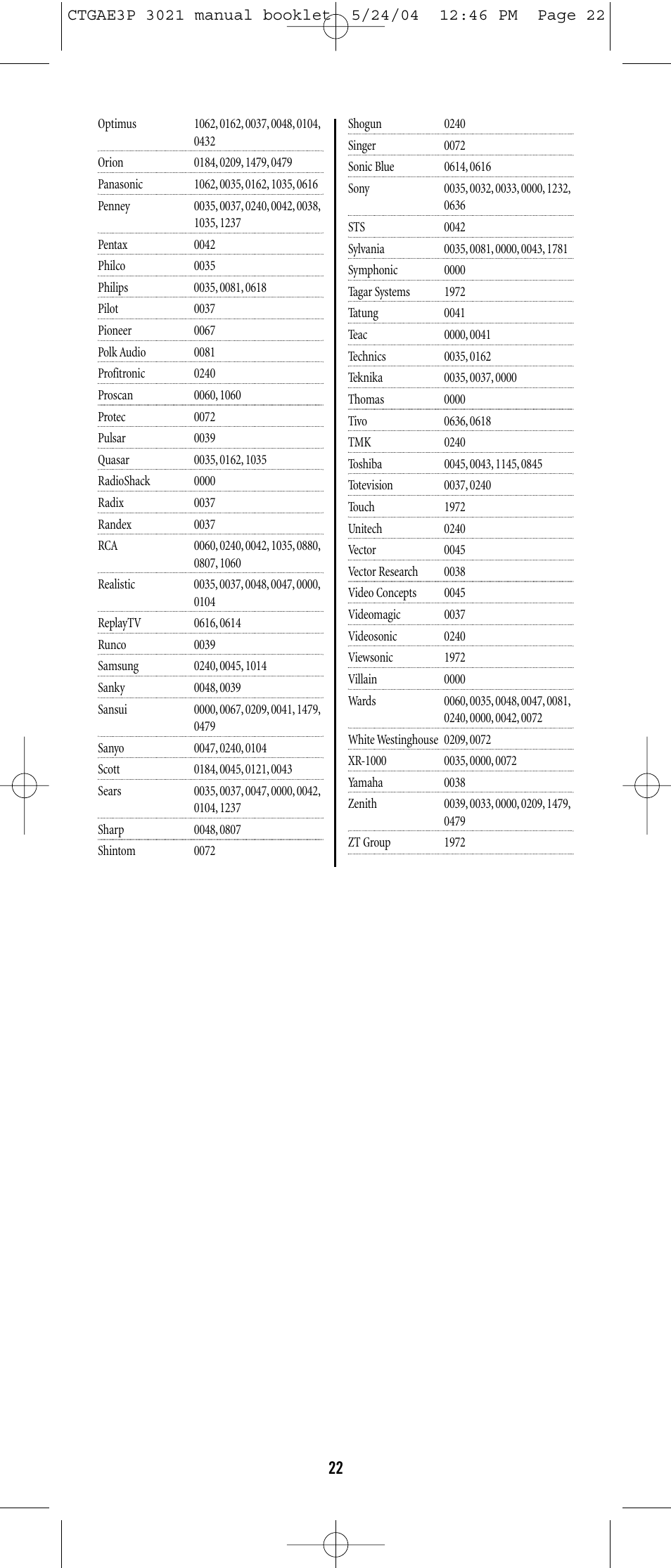 Universal Electronics URC-3021 User Manual | Page 22 / 22