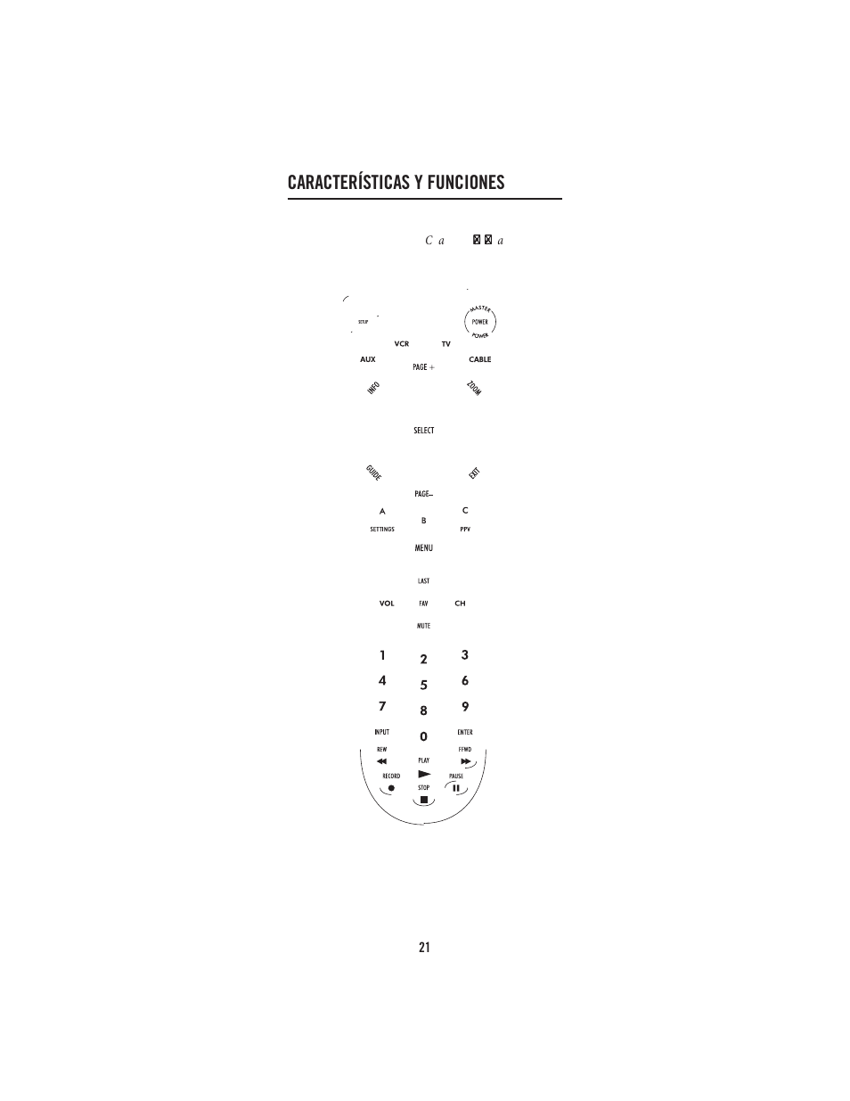 Características y funciones | Universal Electronics Cox Universal Remote Control User Manual | Page 21 / 48