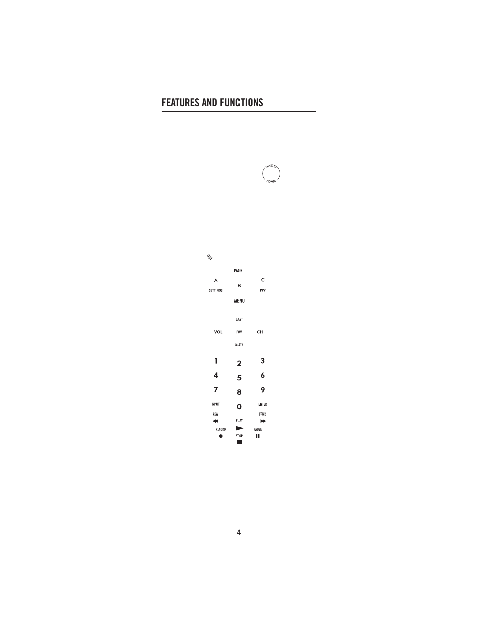 Features and functions | Universal Electronics Cox Universal Remote Control User Manual | Page 4 / 48