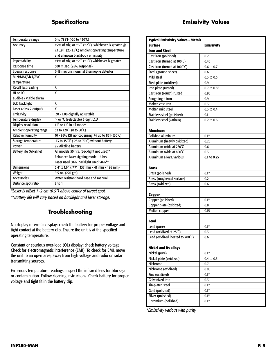 UEi UGI INF200 User Manual | Page 6 / 8