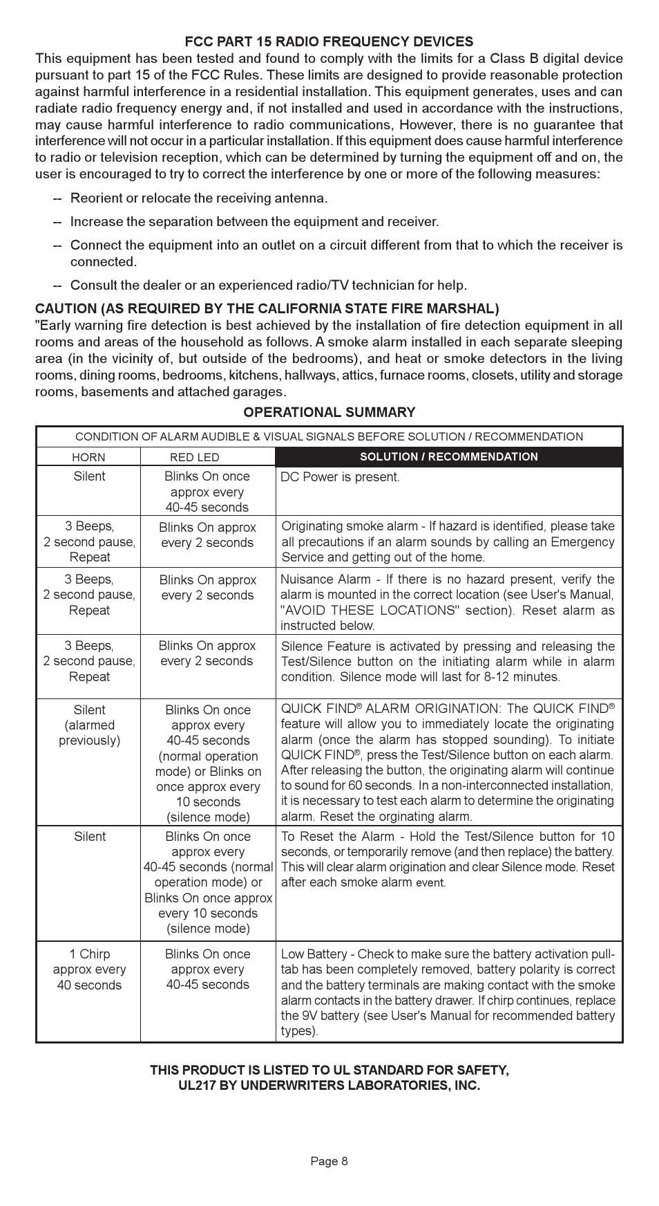 Universal Security Instruments 2975 User Manual | Page 8 / 9