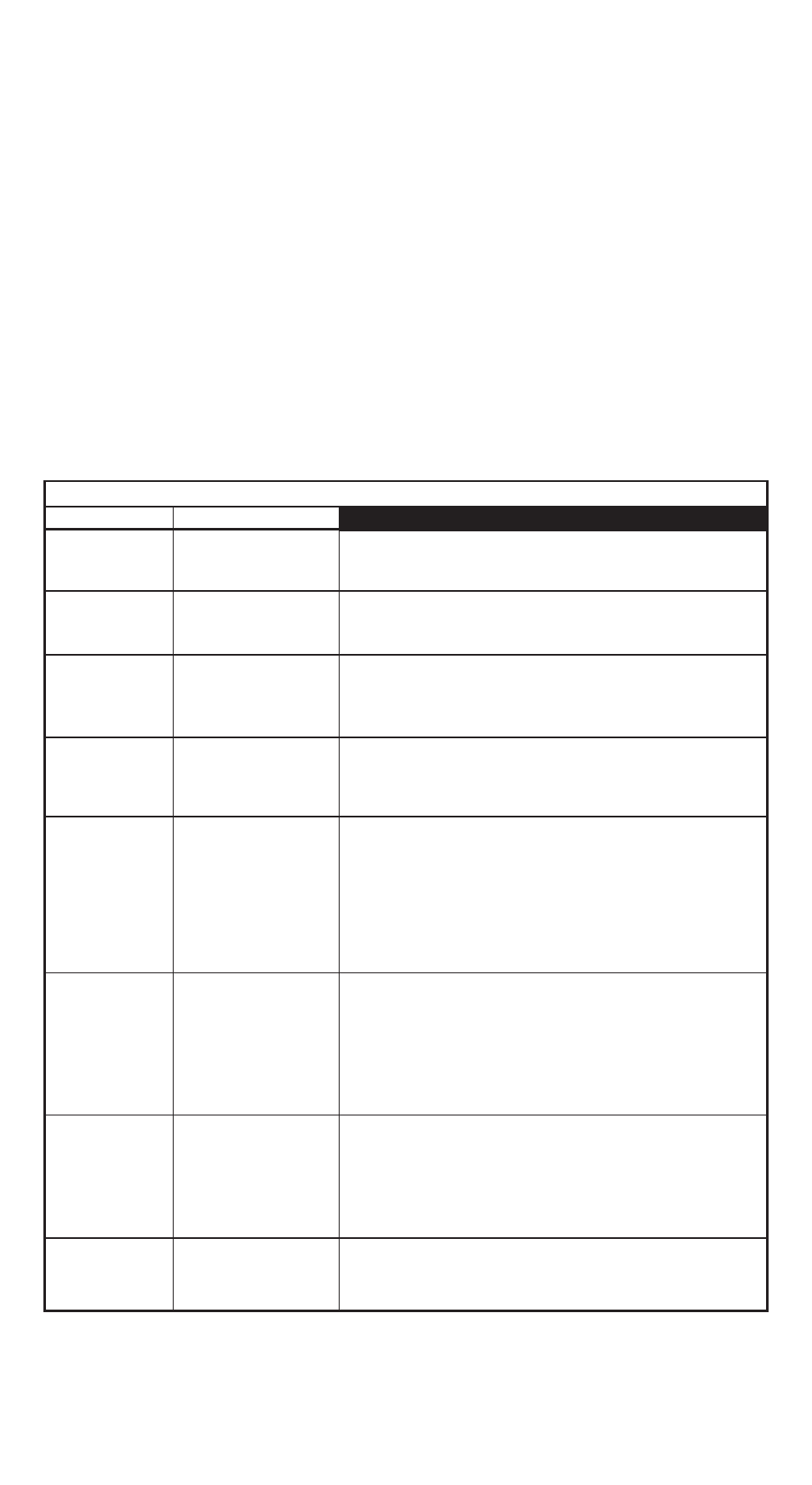 Universal Security Instruments MI5050 User Manual | Page 8 / 9