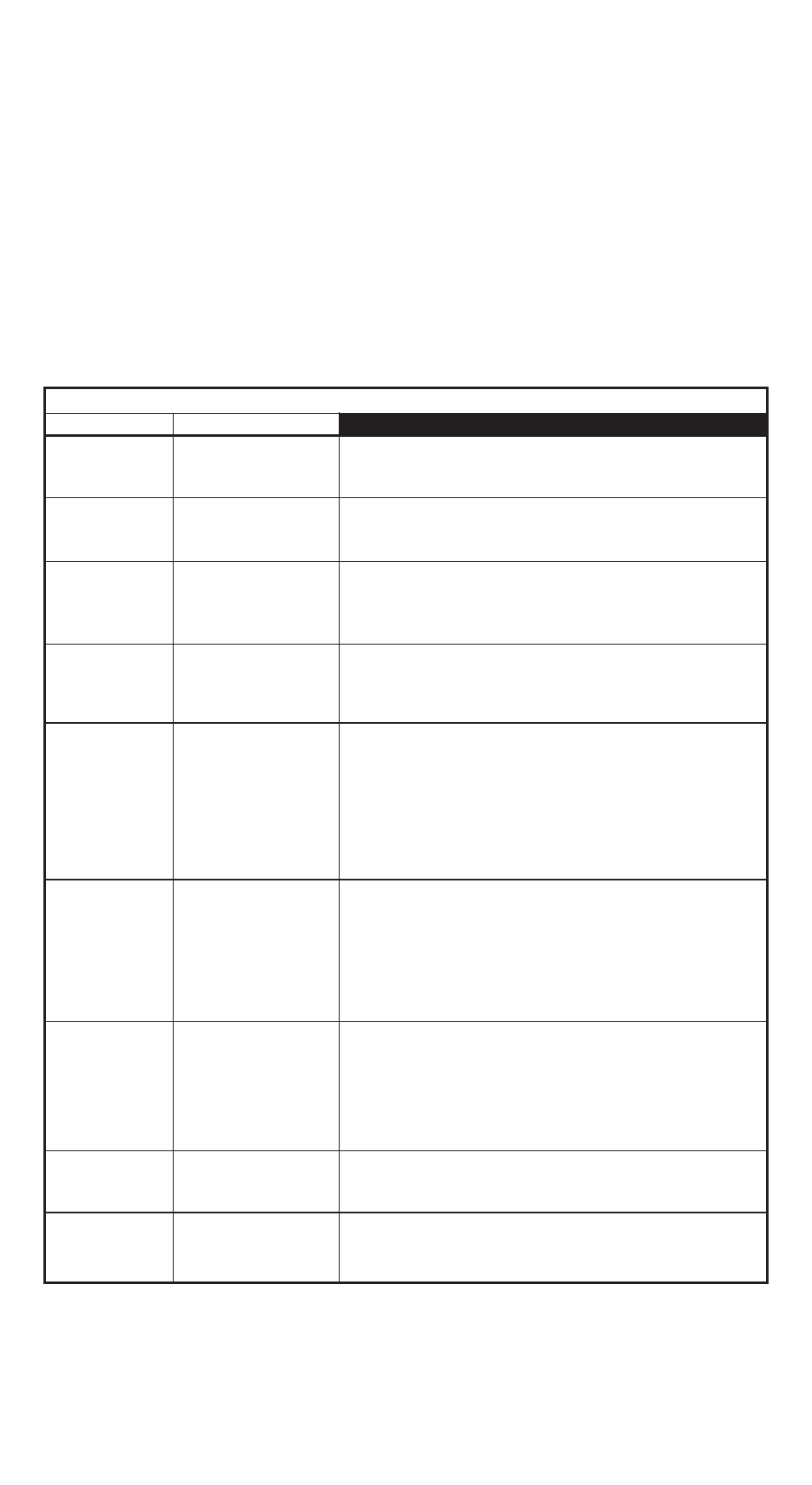 Universal Security Instruments MPI305L User Manual | Page 8 / 9