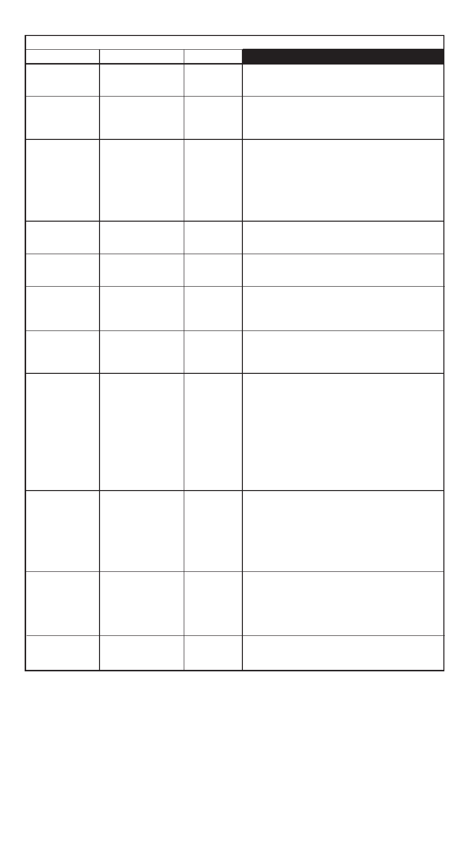 Universal Security Instruments 3895L User Manual | Page 9 / 10