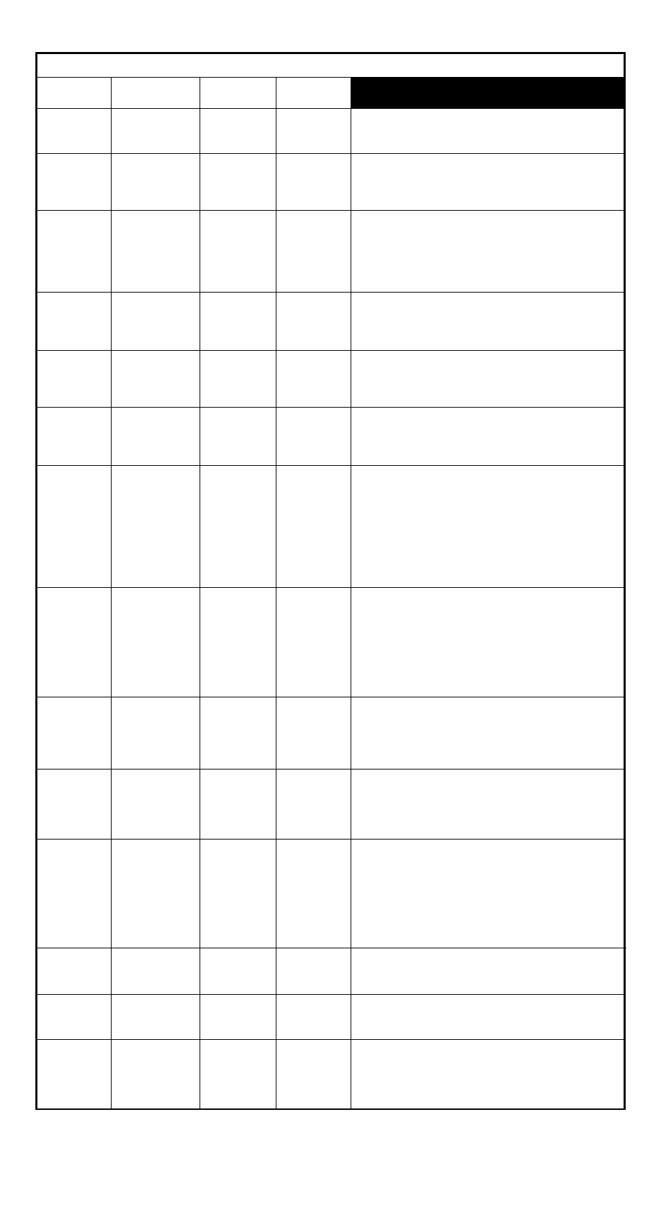 Page 16, Operational summary | Universal Security Instruments MICN109L User Manual | Page 16 / 17