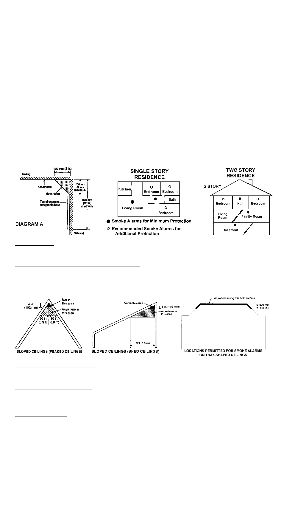 Recommended location of alarms | Universal Security Instruments USI-5204 User Manual | Page 2 / 8