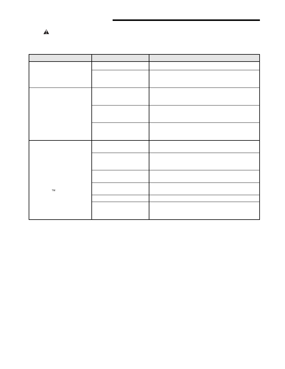 Troubleshooting, Caution | UltraViolet Devices MP22A User Manual | Page 13 / 20