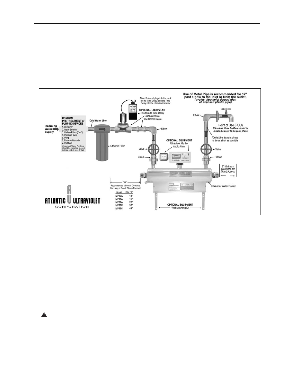 UltraViolet Devices MP22A User Manual | Page 6 / 20