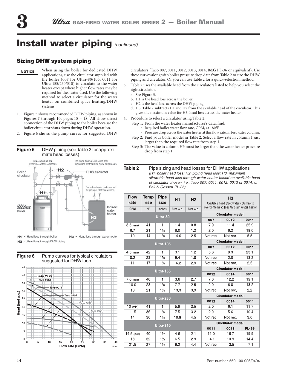 Install water piping, 2 — boiler manual | Ultra electronic -155 User Manual | Page 14 / 44