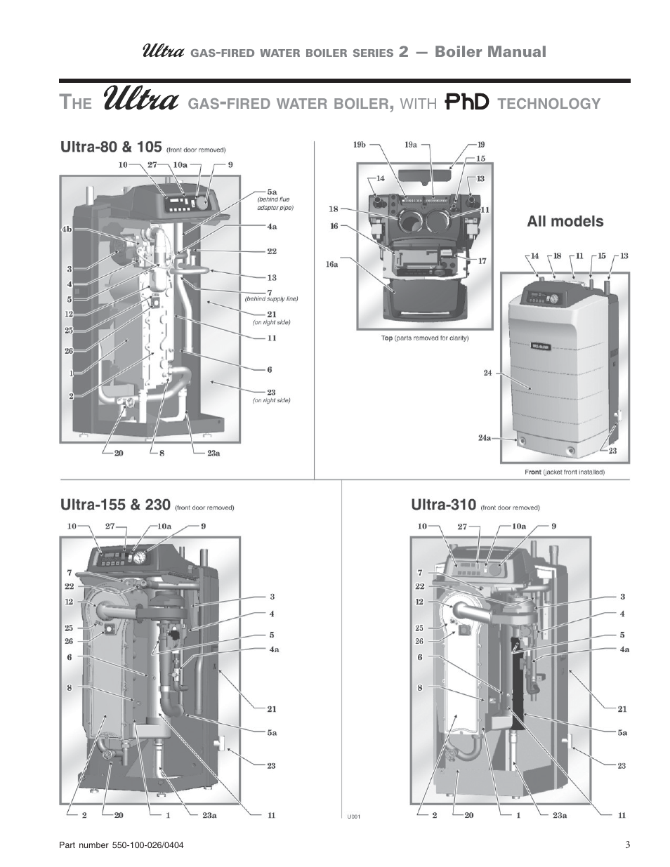 Ultra electronic -155 User Manual | Page 3 / 44