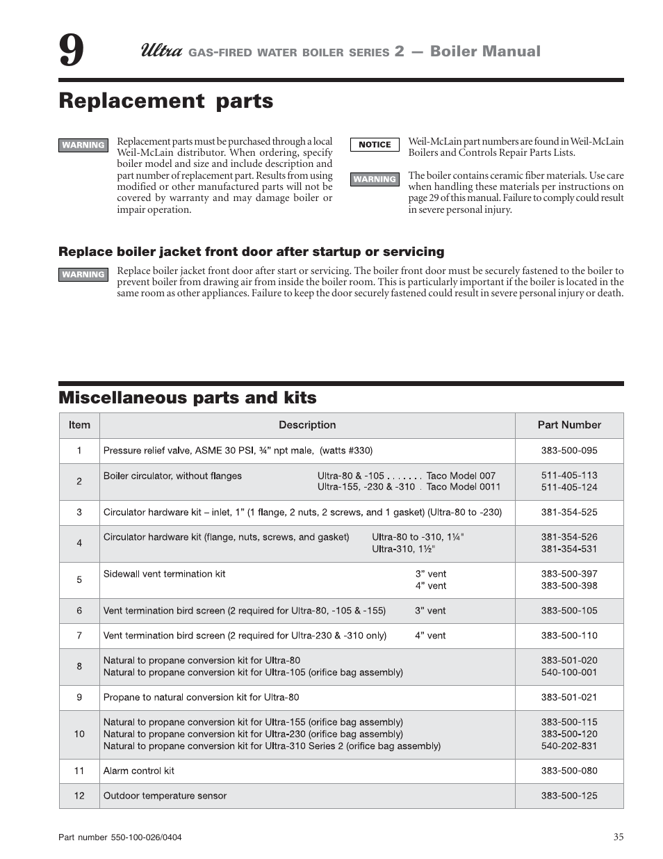 Replacement parts, Miscellaneous parts and kits | Ultra electronic -155 User Manual | Page 35 / 44