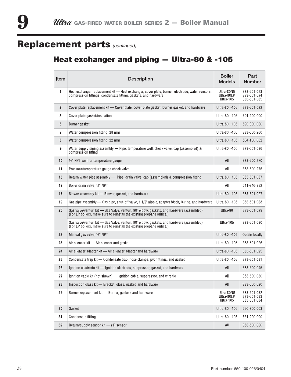 Replacement parts | Ultra electronic -155 User Manual | Page 38 / 44