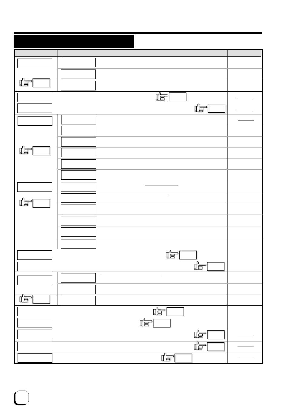 Operation, User mode settings, Continued) | Main menu submenu factory setting | Ultra electronic Prima 3 User Manual | Page 28 / 53