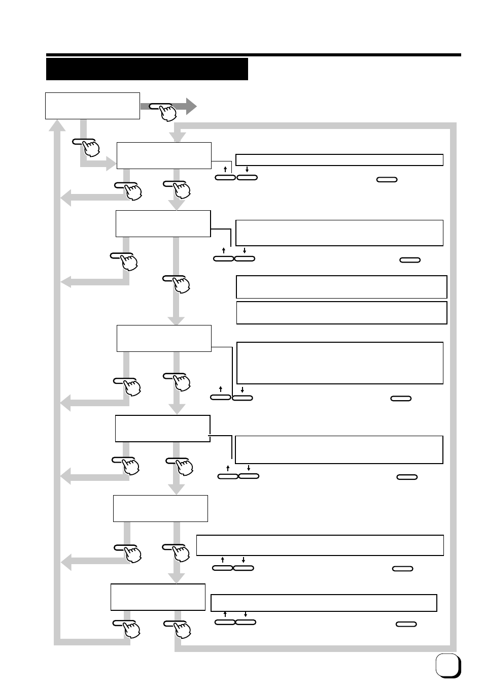 Retransfer mode setting, 33 (to the next page) | Ultra electronic Prima 3 User Manual | Page 33 / 53