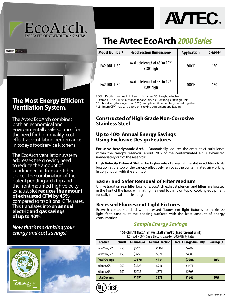 Unified Brands Avtec 2000 Series User Manual | 1 page